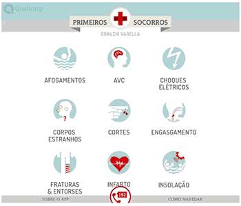 Aplicativo Primeiros Socorros