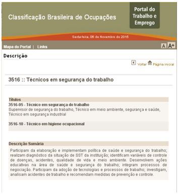 O que é CBO - Classificação Brasileira de Ocupações?