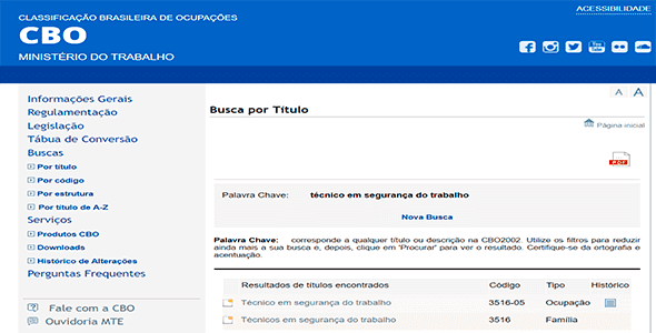 Consulta CBO por nome